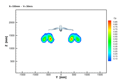 Banc de tomographie dans la soufflerie S10: exploration du sillage d'une maquette d'avion
